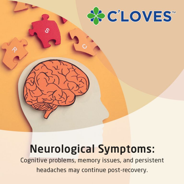Long Term Effect Of Covid 19: Neurological Symptoms